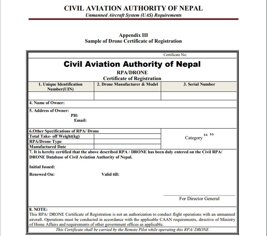 drone permit issued by CAAN